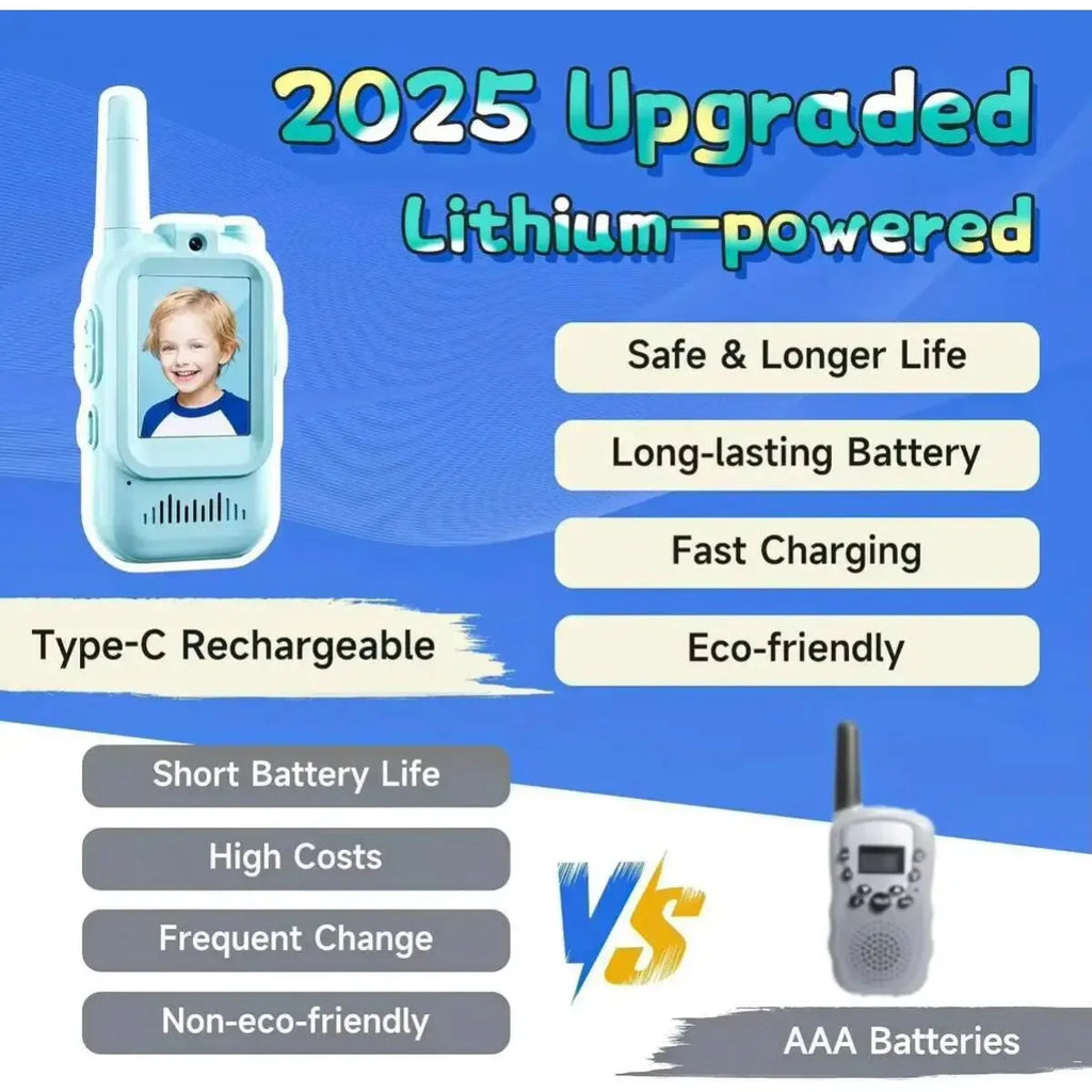Kids Video Walkie Talkie Set 2PCS Rechargeable 2-inch High-definition Screen One-Click Call Cartoon Intercom Gift