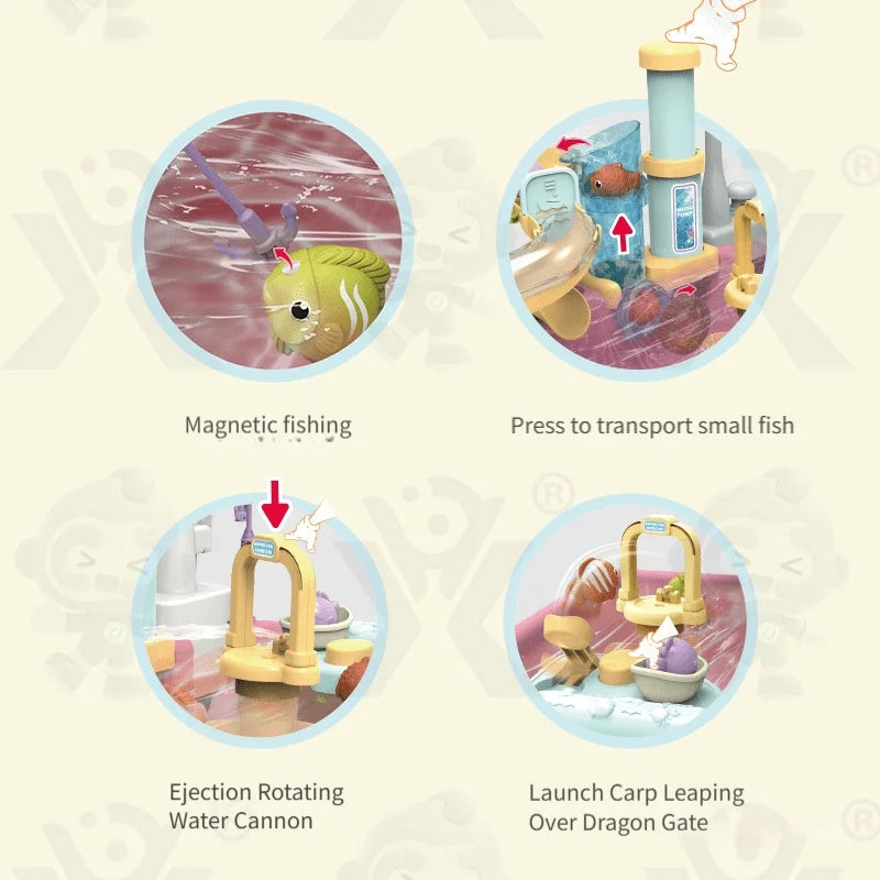 Children's water play toys: water, food and fruit washing simulation bowl, automatic kitchen, magnetic fishing, educational toys